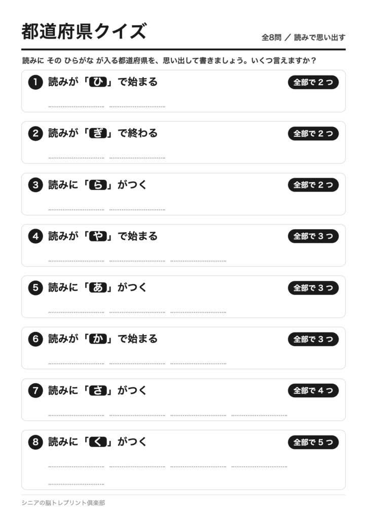 都道府県クイズ 読みで思い出す 全8問 問題ページ v2