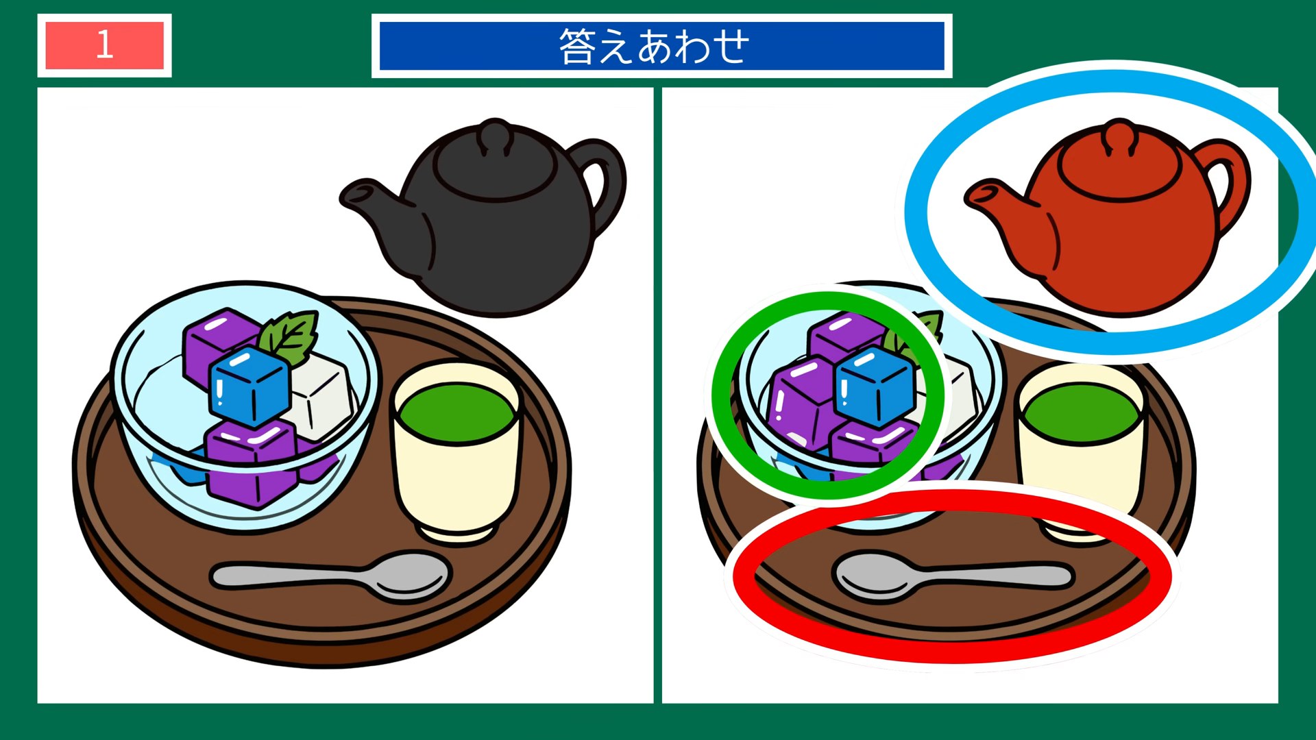 梅雨のくらしの間違い探し 第1問 お茶の時間の答え