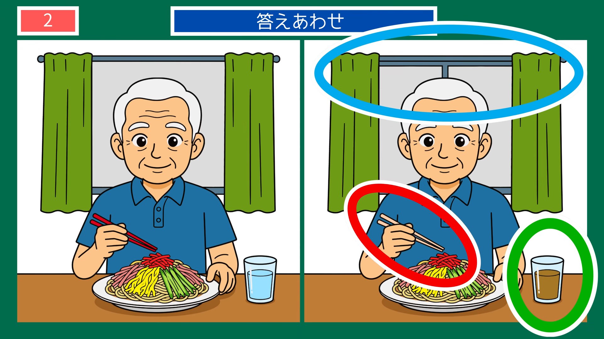 梅雨のくらしの間違い探し 第2問 冷やし中華の昼の答え