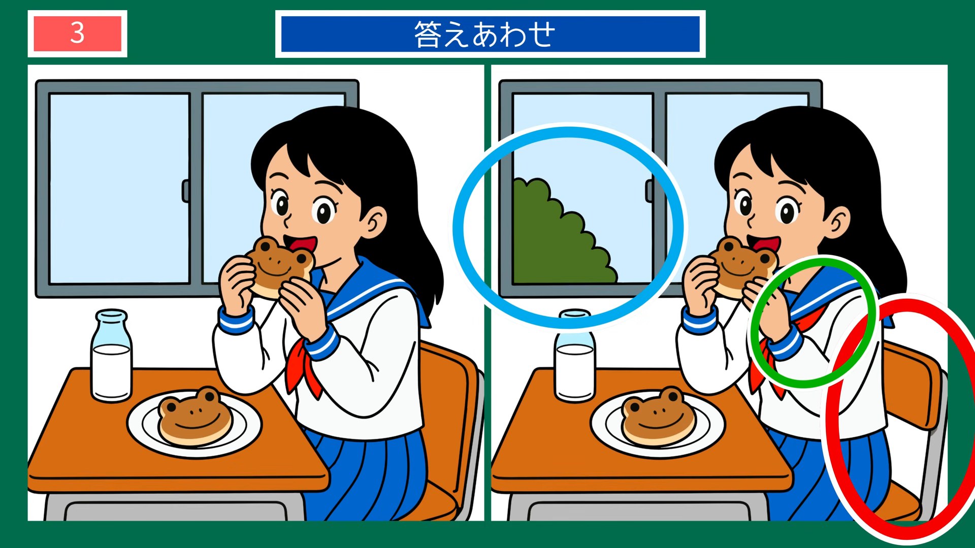 梅雨のくらしの間違い探し 第3問 教室のパンの答え