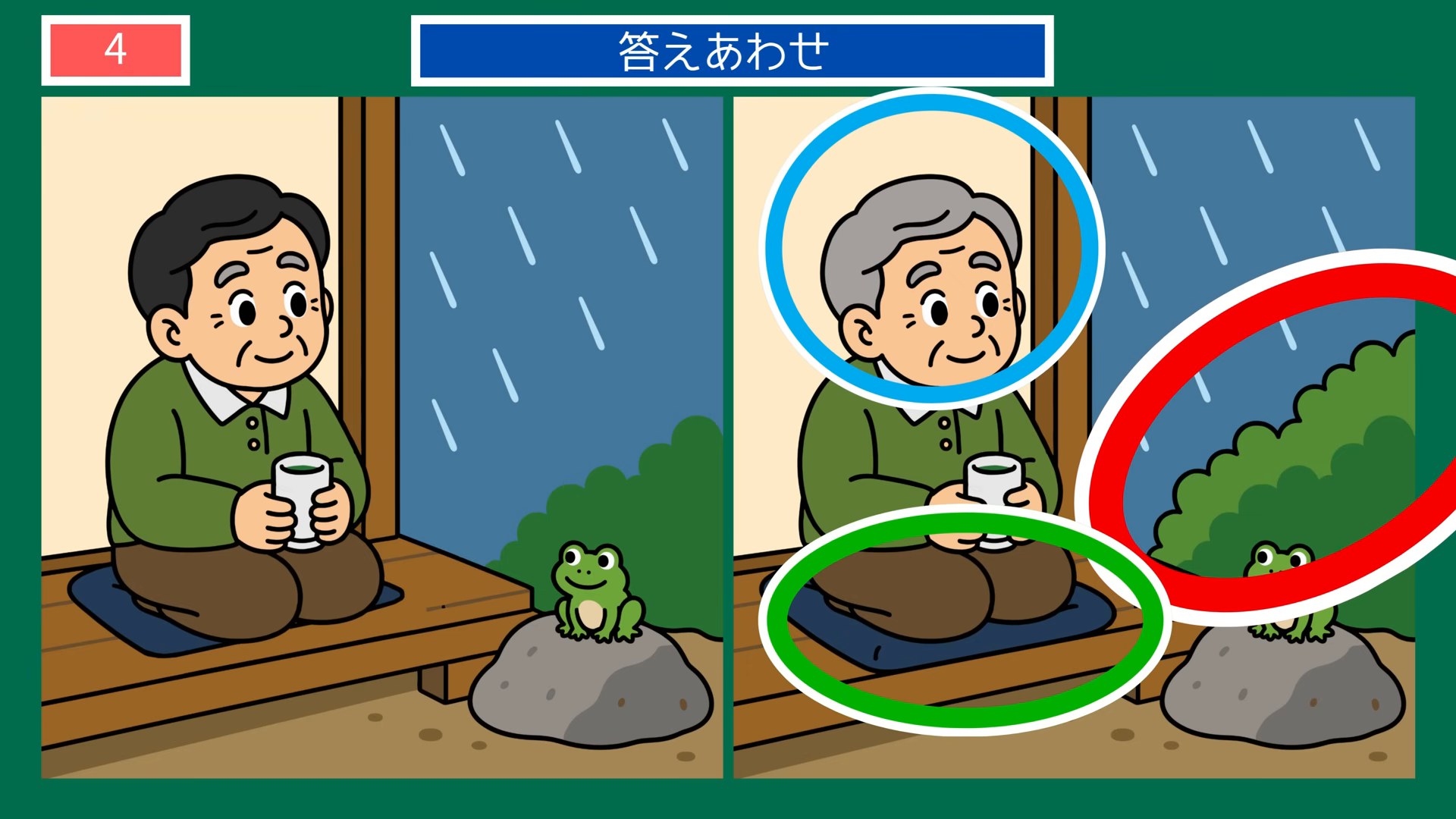 梅雨のくらしの間違い探し 第4問 縁側の雨宿りの答え