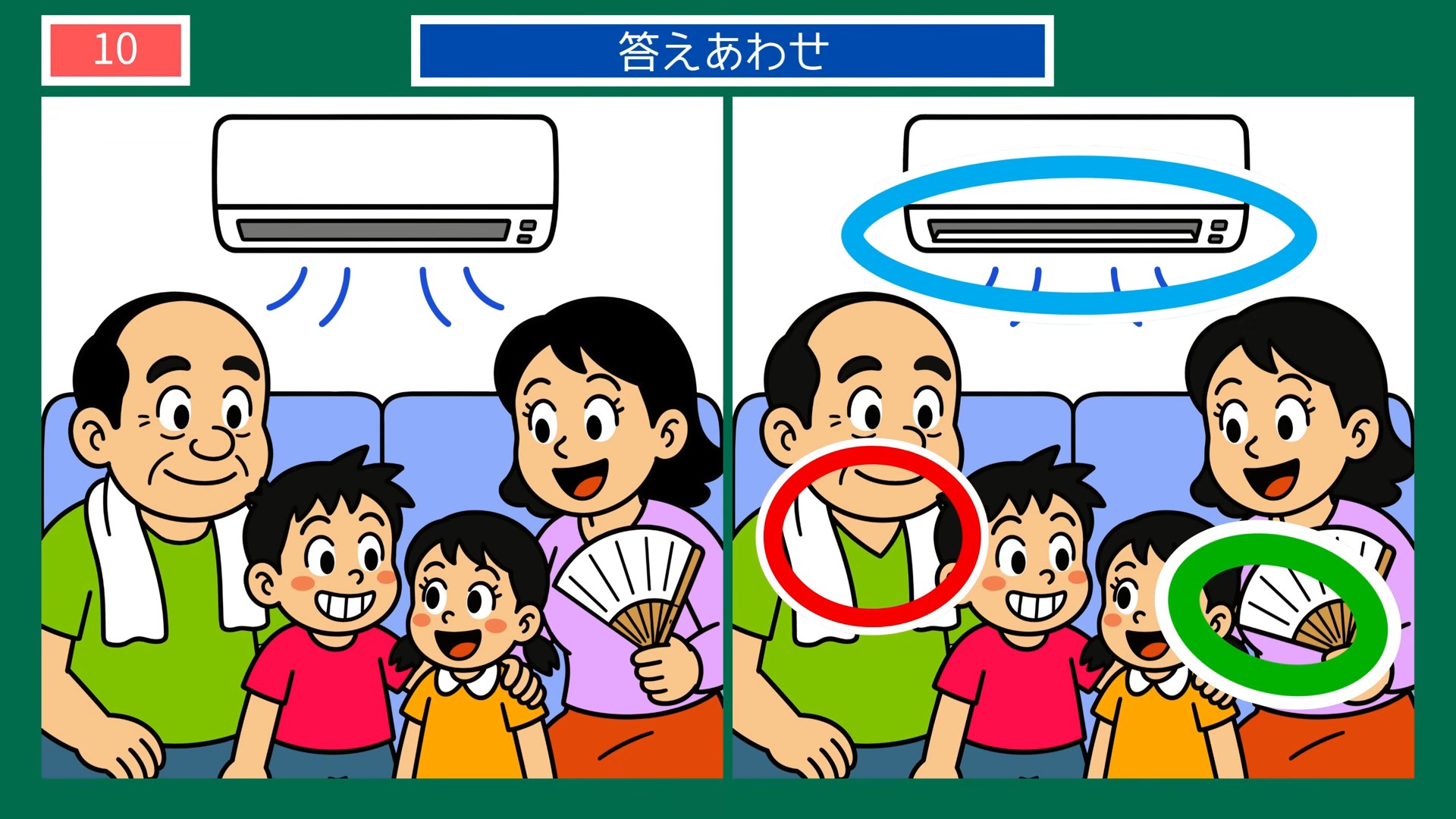 家のなかの一日の間違い探し 第9問 エアコンの前の家族の答え