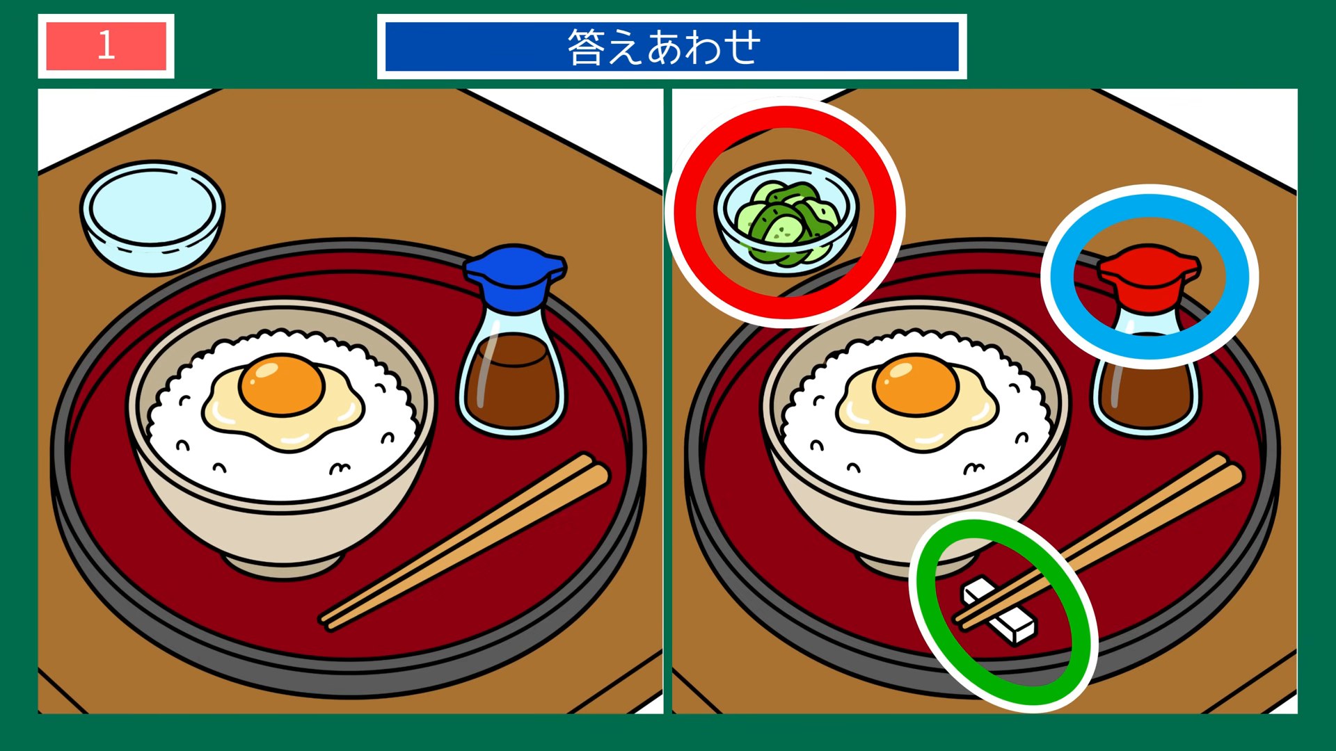 家のなかの一日の間違い探し 第1問 朝ごはんの膳の答え