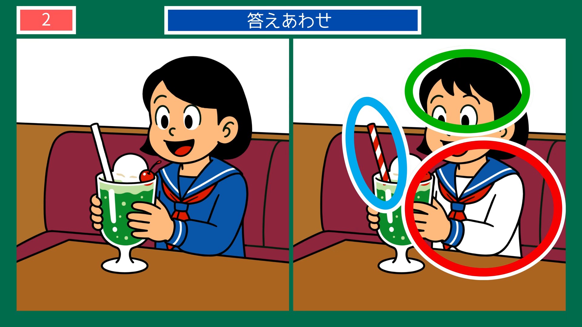 家のなかの一日の間違い探し 第2問 喫茶店のクリームソーダの答え