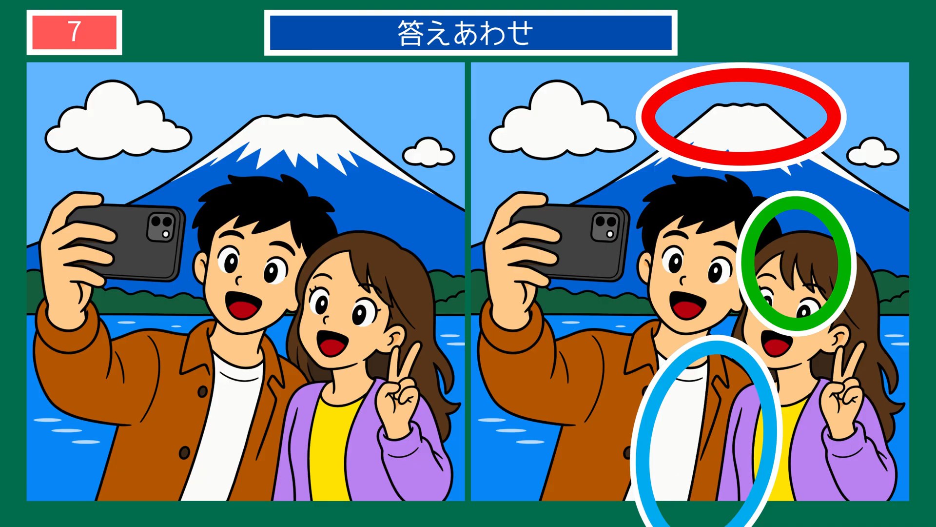山梨県の間違い探し 第5問 富士山で記念撮影の答え
