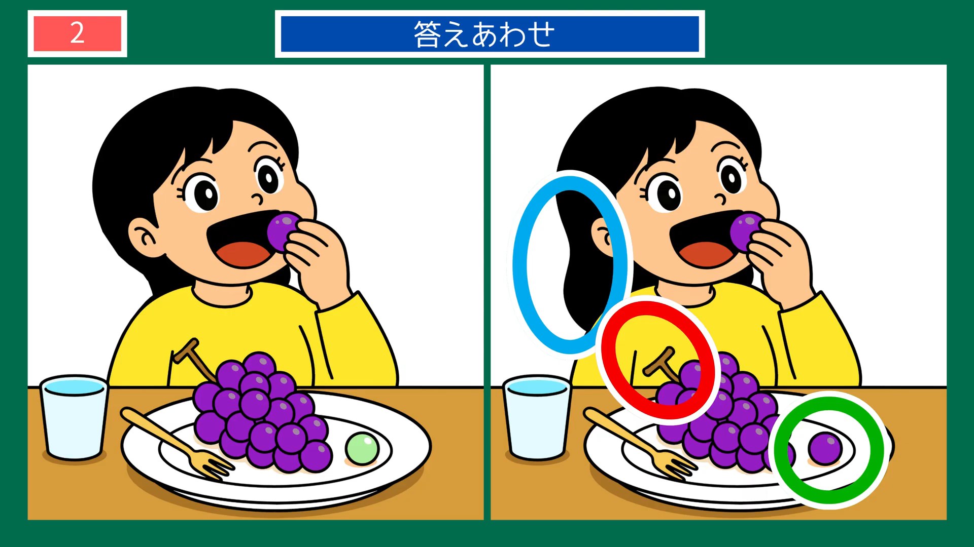 山梨県の間違い探し 第1問 ぶどうを味わうの答え