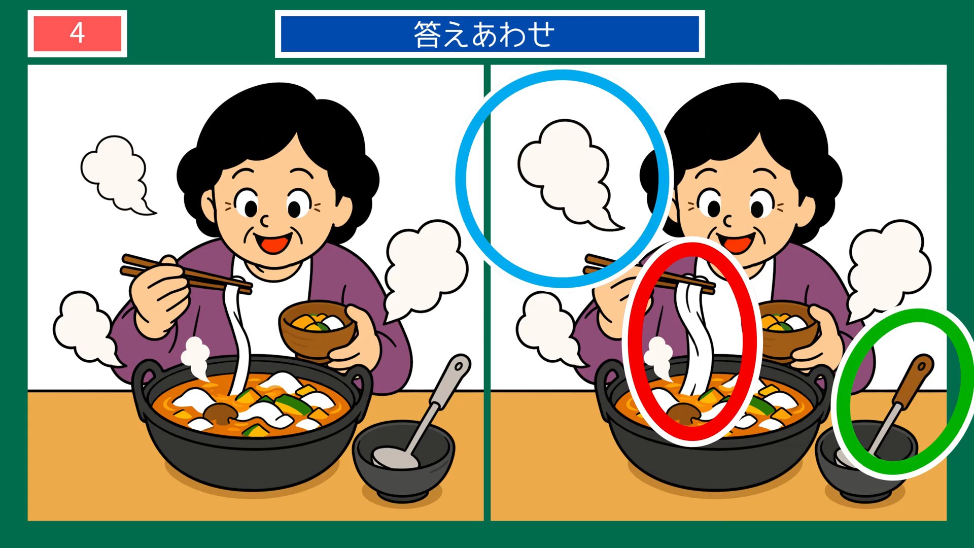 山梨県の間違い探し 第2問 ほうとうの鍋の答え
