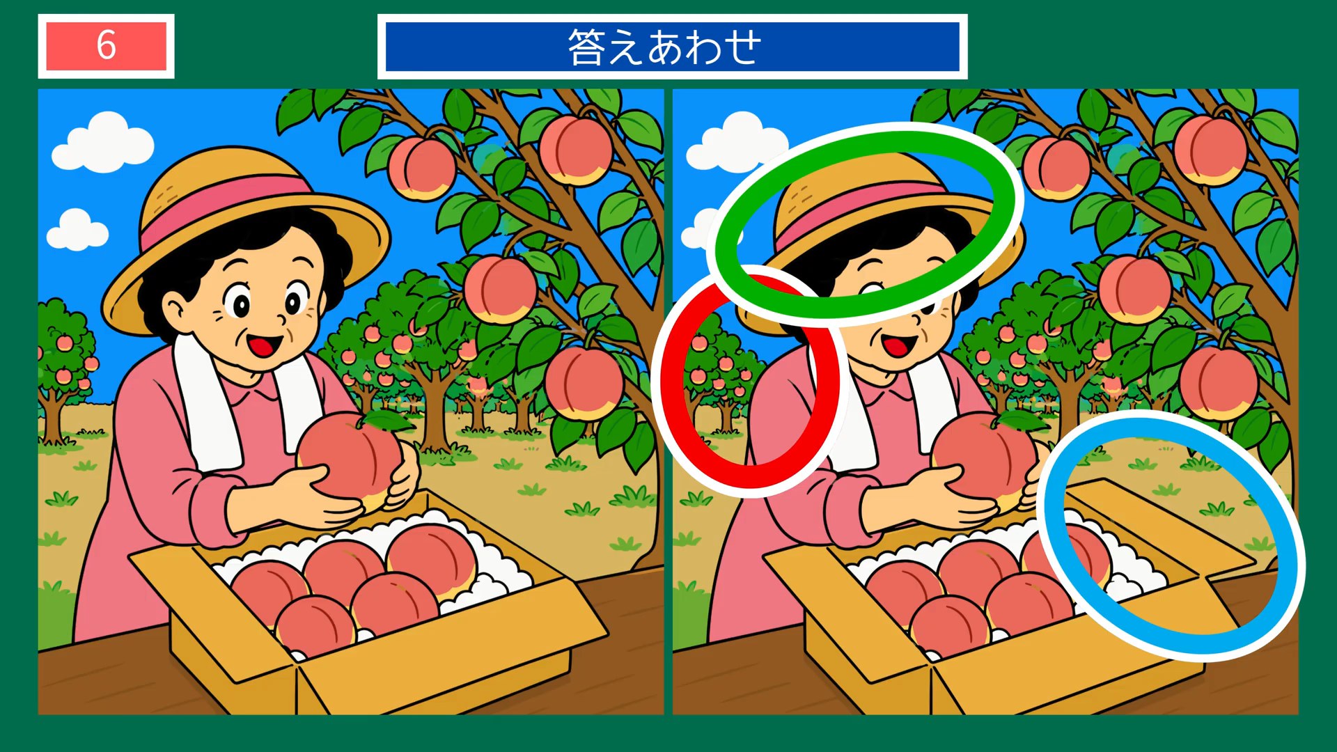 山梨県の間違い探し 第4問 桃の収穫の答え