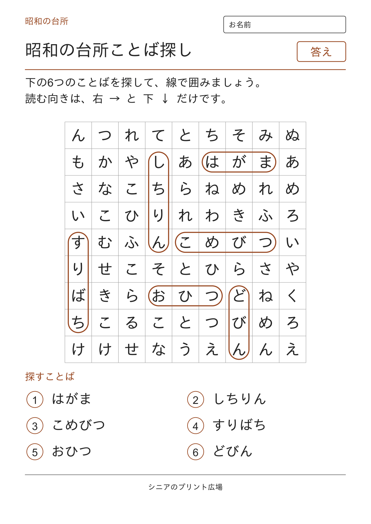 昭和のことばさがし(台所)の答えページ