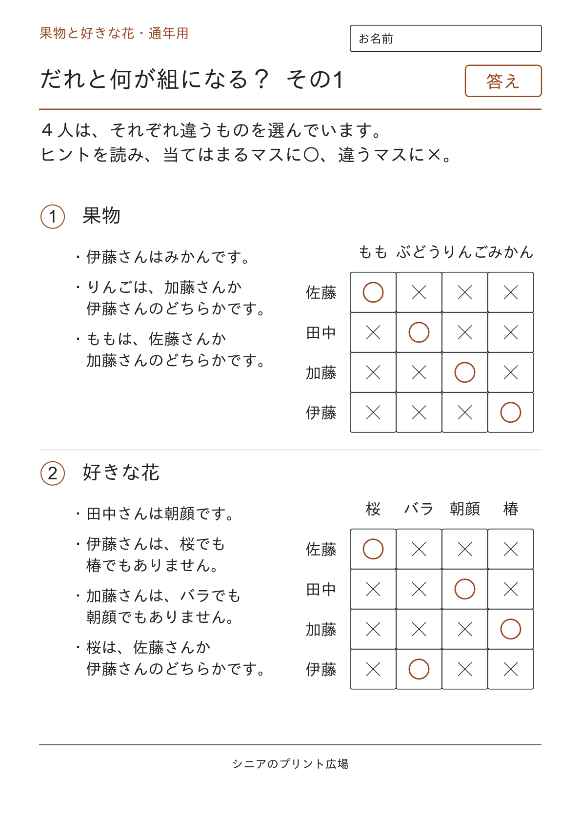 だれと何が組になる？ その1の答えページ