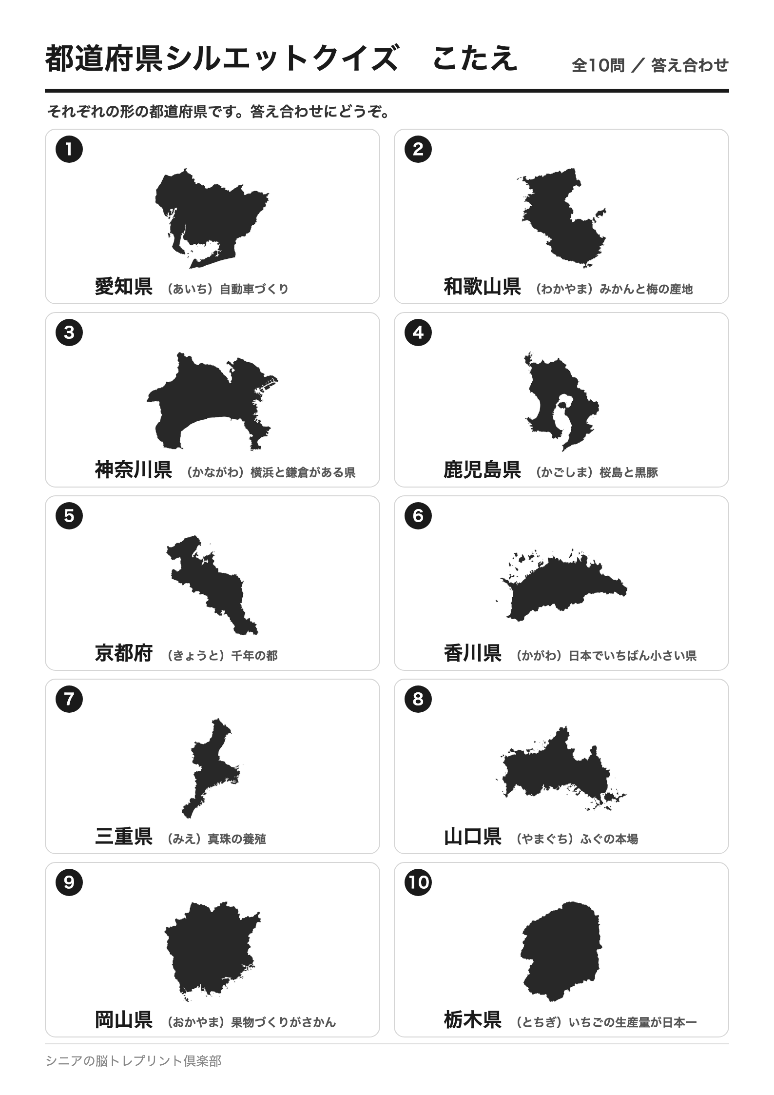 都道府県シルエットクイズ 全10問 答えページ